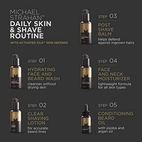 Face and Neck Moisturizer Men¡¯s Grooming and Skincare for Dry, Sensitive Skin | Anti-aging, Hydrating Facial Moisturizing Cream | 3.4 Fl. Oz