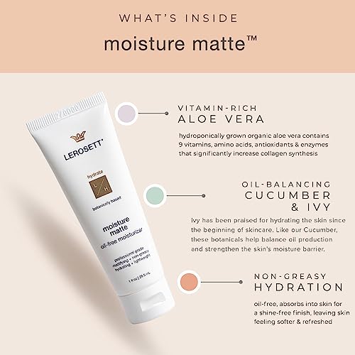 LEROSETT Spot Treatment Clay Mask & Moisture Matte¢â Bundle