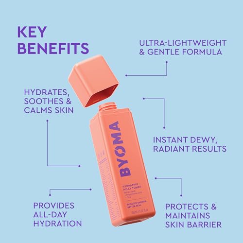 Physiogel Face, Body Lotion and Serum, Korean skin care, Provides 72 hrs of Hydration for Dry Sensitive Skin, Vitamin C soothing Face Serum, Strengthens Skin Barrier Antioxidant.