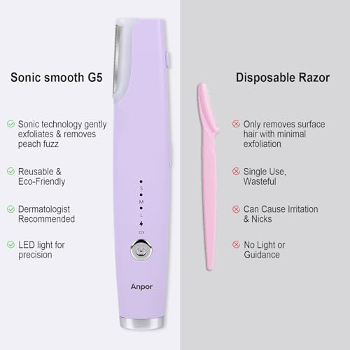 Rechargeable Sonic Smooth Dermaplane Razor for Women Face + Eyebrow trimmer Dermaplaning System with LED Light Peach Fuzz Remover, 3 Speeds - 8 Weeks of Dermaplaning Blades (Lavender)