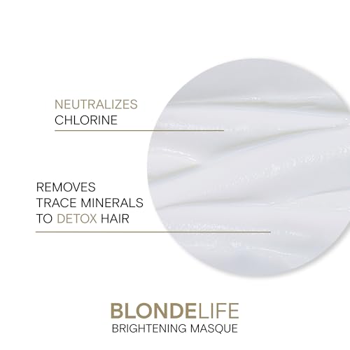 Mizani Wonder Crown Scalp Cleanser - Helps Stimulate Hair Growth, Removes Buildup and Oil With Tea Tree and Peppermint Oil, For Dry & Itchy Scalps