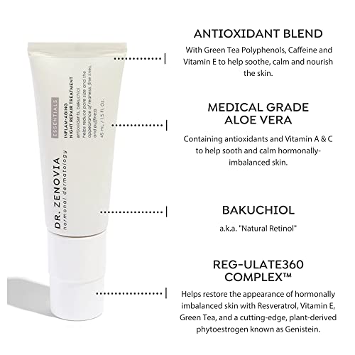 Dr. Zenovia Hormonal Dermatology Inflam-Aging Night Repair Treatment - Skin Firming And Tightening Lotion