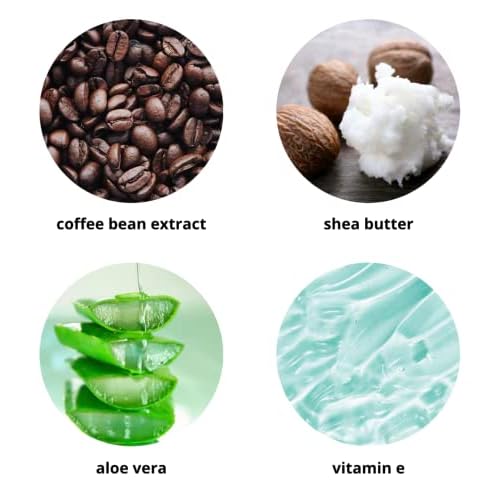 Cappuccino Balm .5oz ? Natural Lip, Eye & Face Moisturizer for Dry Skin ? Coffee-Infused Shea Butter Balm with Aloe Vera & Vitamin E ? Anti-Aging, Hydrating & Protective Skincare