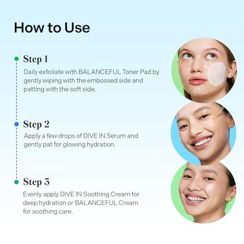 Torriden Softly Hydration Heroes DIVE IN Serum 1.69 fl.oz.+DIVE IN Soothing Cream 3.38 fl.oz+BALANCEFUL Cream 2.70 fl.oz.+BALANCEFUL Toner Pad 10 sheets | Korean Skincare Set for Hydration & Calming