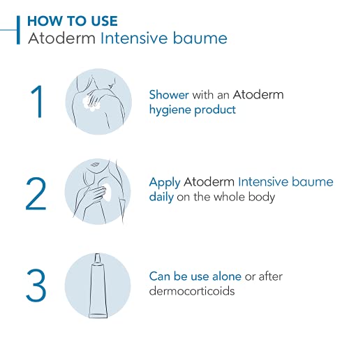 Bioderma Atoderm Intensive Balm, Hydrating Balm for Dry to Atopic Sensitive Skin, Face & Body Moisturizer with Ultra Soothing Anti-Itching Formula, Fragrance-Free, Non-Greasy & Non-Sticky for Family