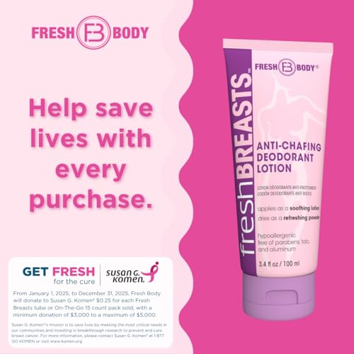 Fresh BREASTS Anti Chafe Cream Lotion to Powder, 3.4oz - Chafing Deodorant for Women, Inner Thighs & Areas that Sweat, No Talc, Aluminum and Fragrance