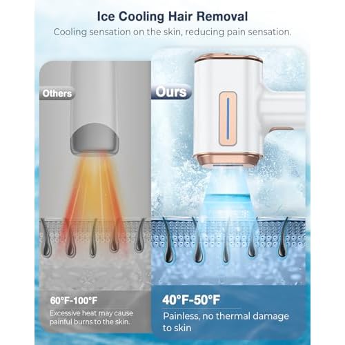 Rotary Replacement Shaver Head,Compatible with Remington Shaver Series,forR3,R4,R5,R6,R7,R8,SP-3141 and SP-5161 Foils (Black-2 PC)