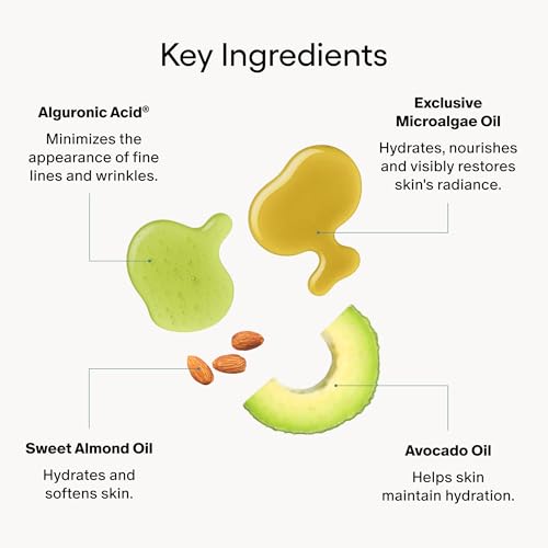 Algenist GENIUS Ultimate Anti-Aging Melting Facial Cleanser - Milky Cleanser + Makeup Remover with Avocado Oil, Alguronic Acid and Microalgae Oil - Nourishes Skin + Improves Radiance (5 oz)