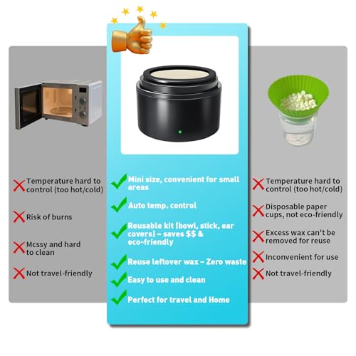 Nose Wax Kit Men, Nose Hair Wax Kit With 30 Sticks, Painless Nose & Ear Hair Removal, Usb Fast Heat Mini Wax pot, Smart Constant Temp (Circle,Black)