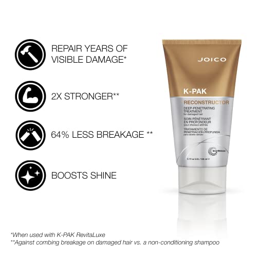 Joico K-PAK Reconstructor Deep-Penetrating Treatment | For Severely Damaged Hair | Repair & Strengthen Strands | Rebuild & Fortify Damaged Hair | Improve Elasticity | With Keratin & Arginine