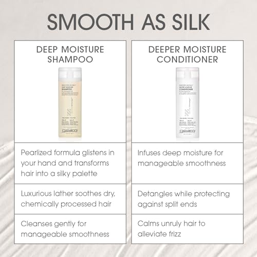 GIOVANNI Smooth as Silk Conditioner Conditioner, Moisture Hair Conditioner for Women & Men, Moisturizing with Natural Ingredients for Damaged Hair, Sulfate Free - 24 Fl Oz (Pack of 1)