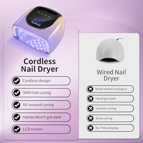 Cordless Rechargeable UV Nail Lamp,96W UV Light for Gel Nails with Metal Base,Professional Fast Charger Curing Lamp,4 Timer Setting and Smart Sensor(Gradient Purple)