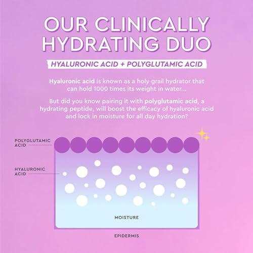 Glow Recipe Blueberry Bounce Gentle Face Cleanser & Makeup Remover (30 ml) + Niacinamide Dew Drops Facial Serum & Makeup Primer (15 ml) + Plum Plump Hyaluronic Acid Face Cream for Dry Skin (20 ml)