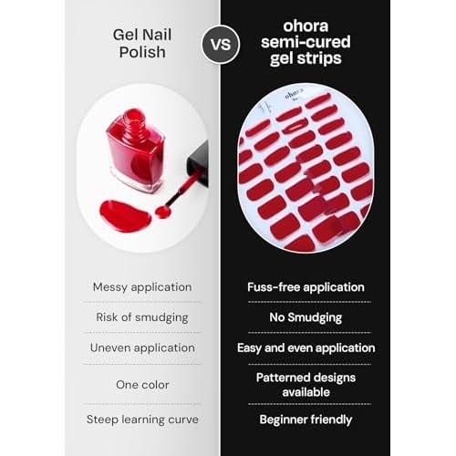 ohora Semi Cured Gel Nail Strip (2025 Christmas Gift Set (Limited Edition)) - Works with UV/LED Lamps, Salon-Quality, Long Lasting, Easy to Apply/Remove - Includes 2 Prep Pads, Nail File, Wooden Stick