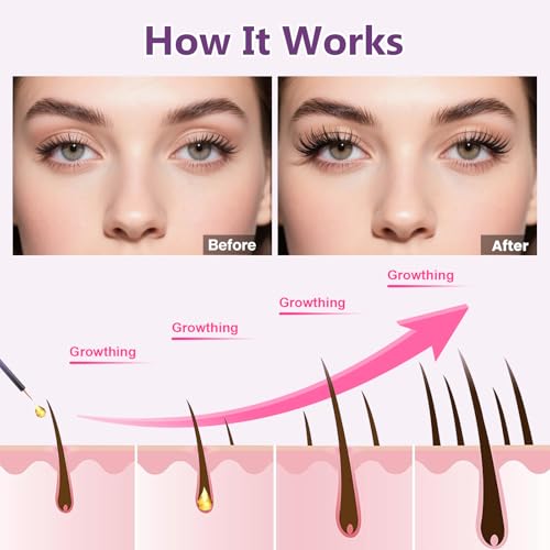 Advanced Eyelash Growth Serum - Achieve Fuller, Longer & Thicker Lashes,Safe for Sensitive Eyes & Lash Extensions (3mL Supply)