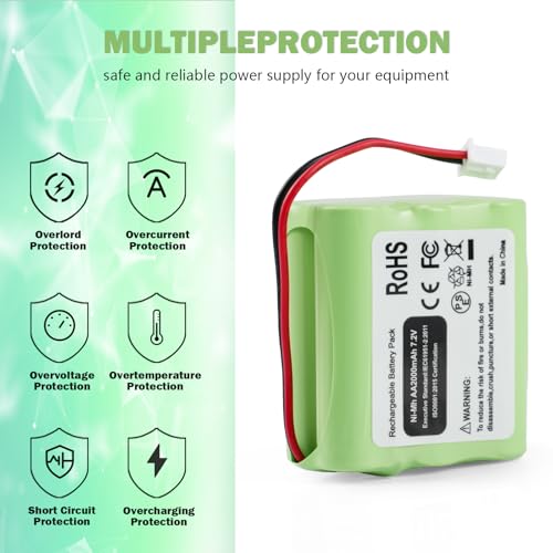 Replacement Battery for 2Gig BATT1, BATT1X, BATT2X, 6MR2000AAY4Z, GC2 2GIG-CNTRL2 2GIG-CP2, GCKIT311, Go Control Panel Alarm System 10-000013-001, PERS-4200 Ni-MH [7.2V, 2000mAh]