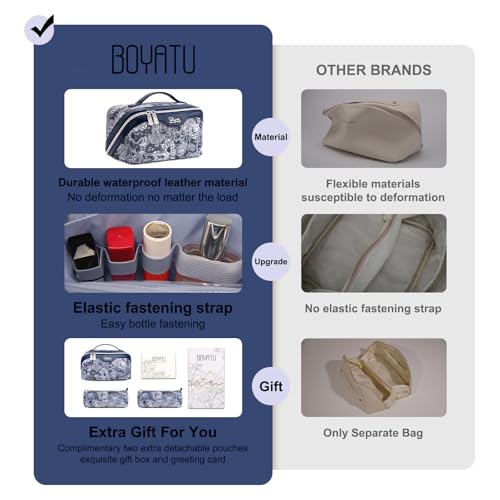 BOYATU Travel Makeup Bag for Women: Large Capacity Make up Bag with Compartments - Vegan Leather Cosmetic Bag set of 3 - Waterproof Toiletry Bag with Handle & Divider(E-3-Blue)