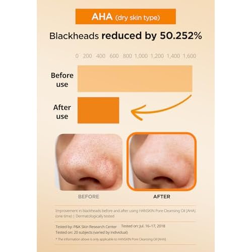 Hanskin PHA/BHA/AHA Trial Size Pore Cleansing Oil, Gentle Blackhead Cleanser and Makeup Remover for Combination and Oily Skin Travel Size Mini Makeup Remover Set [1 oz/Pack of 3]