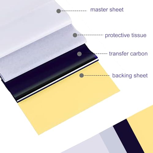 SOTICA 50PCS Tattoo Transfer Paper Tattoo Stencil Paper 4-Layer A4 Size Reusable DIY Transfer Paper for Stencil Printer & Hand Drawing Tattoos Supplies