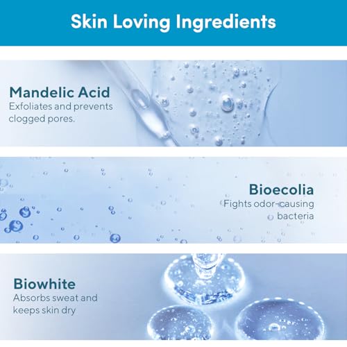 Cos-IQ Brightening Underarm Roll On Serum for Men | With Bioecolea, Mandelic Acid and Bio White | Fresh & fragranced | Suitable for Sensitive Skin | 40ml