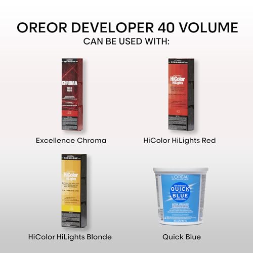 Loreal 20-Volume Creme Developer, AS SHOWN, 8 Fl Oz
