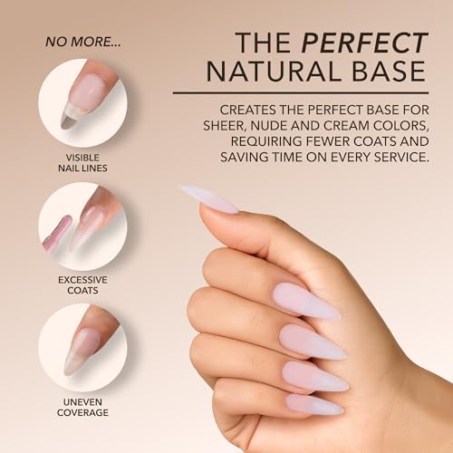 Kiara Sky Gel Nail Extension Tips ? Natural Cover, 504 pieces, Sculpted - Stiletto shape, Large (L)