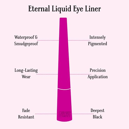 Gerard Cosmetics Eternal Eyeliner, Ultra Black Liquid Eyeliner with Fine Precision Tip Applicator, Extended Long Wear, Cruelty Free, Waterproof Smudge Proof Eyeliner