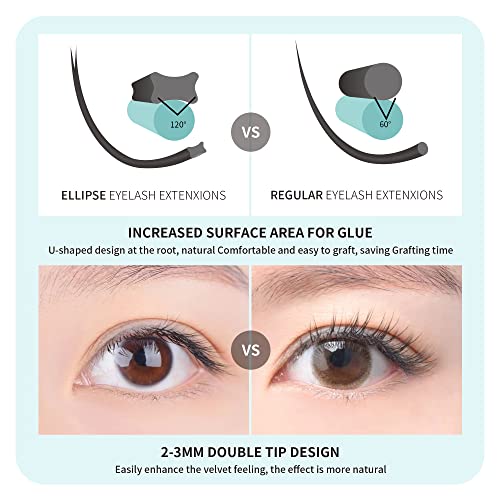 Ellipse Flat Eyelashes Extension 0.15 D Curl 8-15mm Natural Soft Matte Black Faux Mink Individual False Lashes Split Tips Light Lashes Extension Supplies (0.15D,8-15mm)