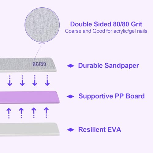 80/80 Grit Nail Files (100 Pack), Heavy Coarse Emery Boards for Acrylic Nails and Gel Nails, 80 Grits Double Sided Nail File Emory Professional Nail Filer Reusable Washable Manicure Square Gray