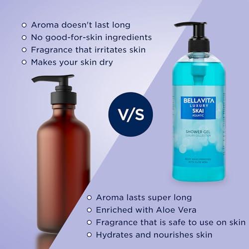 Bella Vita Luxury Skai Aquatic Body Wash Shower Gel for Men and Women | 500ml | Unisex Bodywash with Aloe Vera Extract | Deep Cleansing, Hydrating, Moisturising | Suitable for All Skin Types