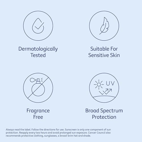 Cancer Council SPF 50+ Day Wear Face Matte Invisible 4hr Water Resistant 75ml...
