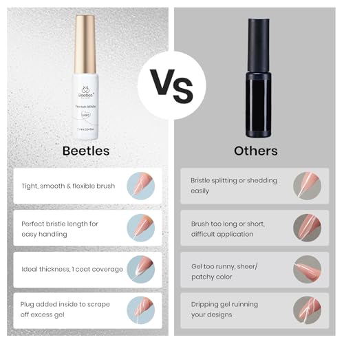 Beetles White Gel Liner Nail Polish 7ml French Tip Gel Polish White Nail Art Painting for Thin Line Nails Design Nails Stuff Soak off Uv Lamp Manicure Salon Gifts for Women