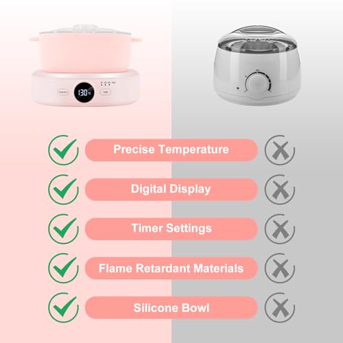 Wax Warmer Hair Removal, Adjustable Temperature, Digital Display Professional Hot Wax Warmer Pot with Silicone Bowl, Timer setting