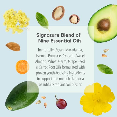 Enriching Face Oil with Immortelle, Best Pure Anti-Aging blend of 9 Essential Oils with Argan, Macadamia, Evening Primrose & Natural Retinol for Healthy, Luminous Skin. Dubrovnik Gold (.5 oz/15 ml)