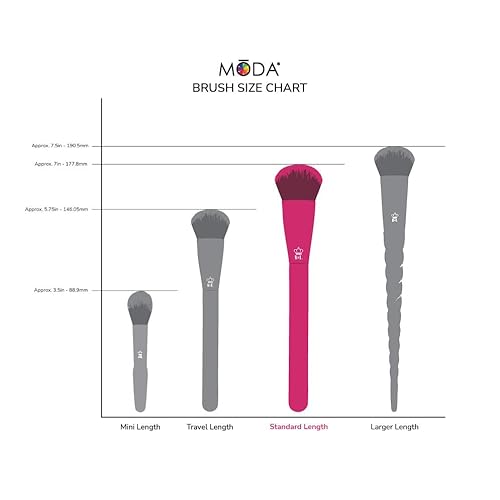 MODA Pro 5pc Deluxe Eye Makeup Brush Kit, Includes - Shader, Crease, Detail, Smudger, and Liner Brushes (Multi-Colored Metallic)
