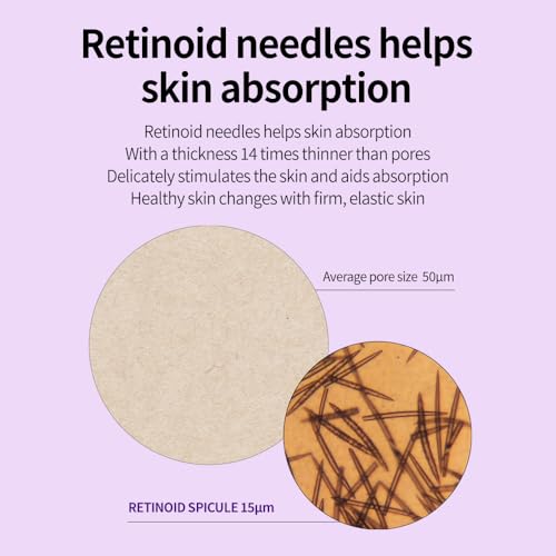Retino Galvanic Serum 100, Retinol Spicule Face Serum With Galvanic Care, Firming Anti Aging Skin Texture Care, 50g / 1.76 Oz