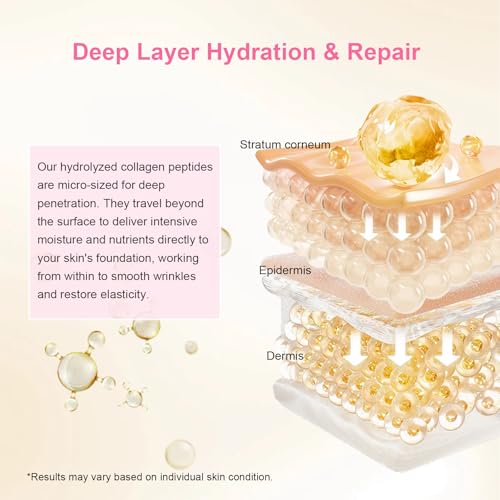 Collagen Firming Anti-Wrinkle Butterfly Eye Masks with Hydrolyzed Collagen & Niacinamide ? Hydrogel Under Eye Patches for Dark Circles, Puffiness, and Fine Lines ? 5 Pairs per Pack
