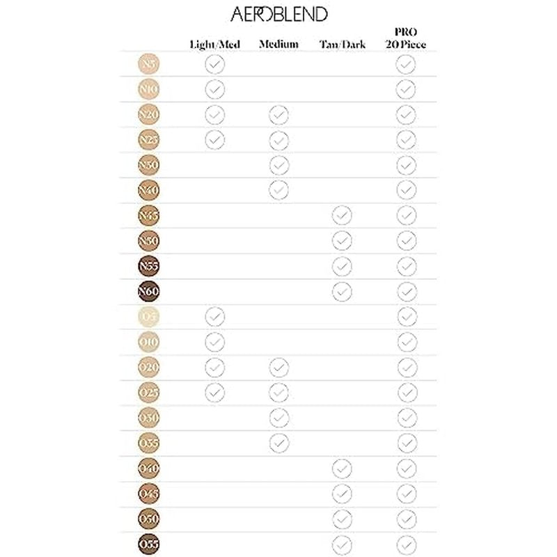 Aeroblend Airbrush Makeup Mini Sets (Light/Med)