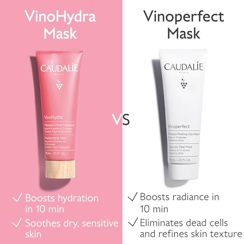 Caudalie VinoHydra Moisturizing Mask, 10-Minute Hydration Booster with Centella Asiatica - 75 mL