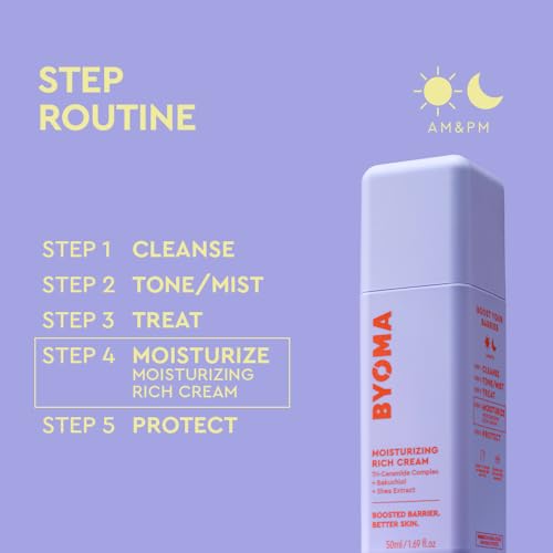 Butt Acne Clearing Treatment, Maximum Strength Body Cream for Back, Buttocks, Thigh & Chest Acne Removal, Skin Clearing Lotion for Men & Women, Foaming Cleanser for Bacne & Cystic Acne