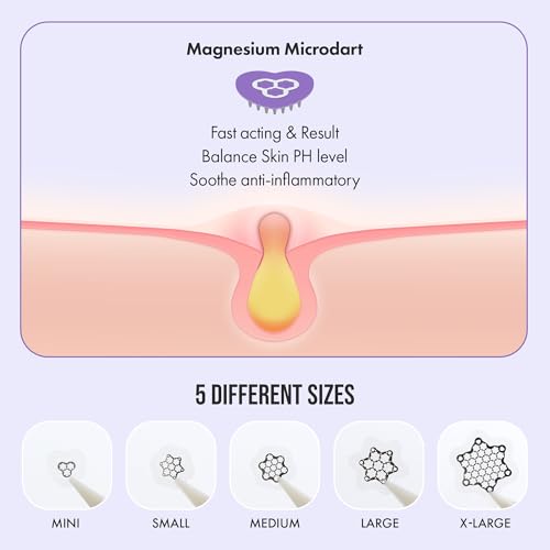 Magnesium Blemish Microdarts | Pimple Patch | Cystic Acne | Fast-Acting | Quick Calming | 99.9% Pure Magnesium | Madecassic Acid | Tea Tree | Eucalyptus Leaf | Hydrocolloid Spot Care
