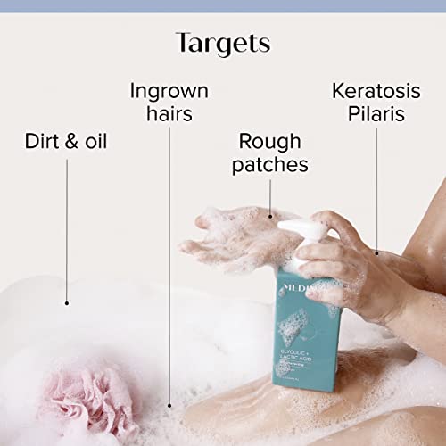 Medix 5.5 Hyaluronic Acid Hydrating Body Treatment Cream + Glycolic Acid Exfoliating Body Wash Set
