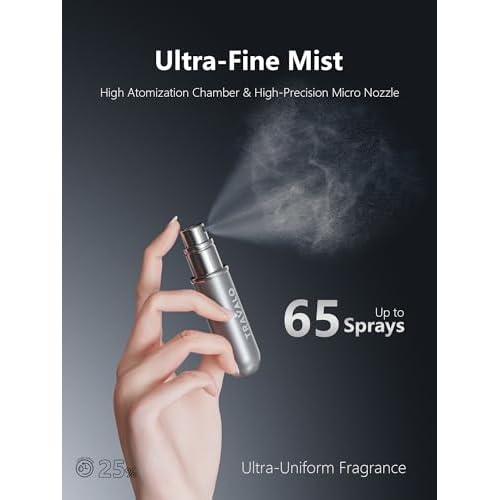 Refillable Perfume Atomizer, Bottom Filling Fragrances Perfume Bottle, Mini Cologne Dispenser, Travel sized, Portable Sprayer for Women Men, Gift