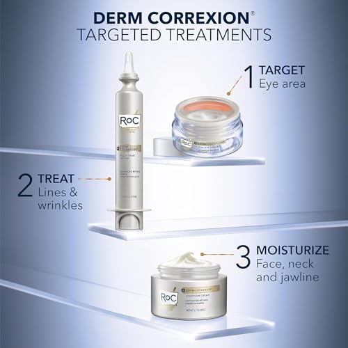 RoC Derm Correxion Bundle: Fill & Treat Advanced Retinol Serum, Wrinkle Filler Treatment with Hyaluronic Acid, 15ml + RoC Derm Correxion Dual Eye Cream with Advanced Retinol & Peptides, 0.68oz