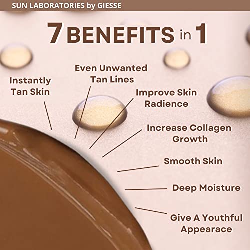 Sun Laboratories By Giesee Dark Sunsation Self Tanning Lotion 8 oz 2 Pack with Tanning Mitt - Organic Self Tanner, Sunless Tanner, Sun Labs Very Dark Tanning Lotion, Self Tanner with Mitt