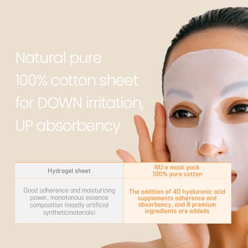 NU:e Aging Care Mask Pack - 8-in-1 Premium Ampoule Formula with 100% Pure Cotton Sheet for Radiant Elasticity & Glow, 30g x 5 Sheets (K-Beauty)
