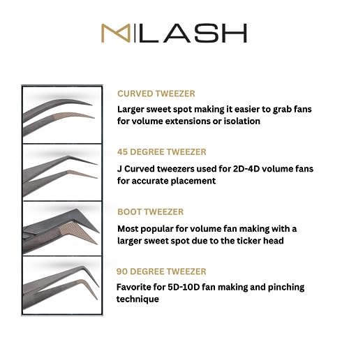 M LASH Tweezers for Eyelash Extensions (Set of 4) - Professional Lash Extension Tweezers - Fiber Tip, Japanese Steel, Diamond Grip Eyelash Extension Tweezer set (Black)