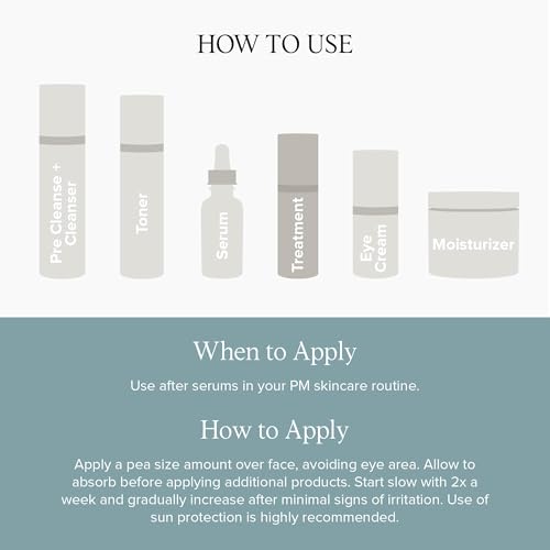 DRMTLGY 0.5% Retinol Serum for Face - Anti Wrinkle with Vitamin C and Vitamin E - Retin A Anti Aging Serum - Made in the USA 0.5% Resurfacing
