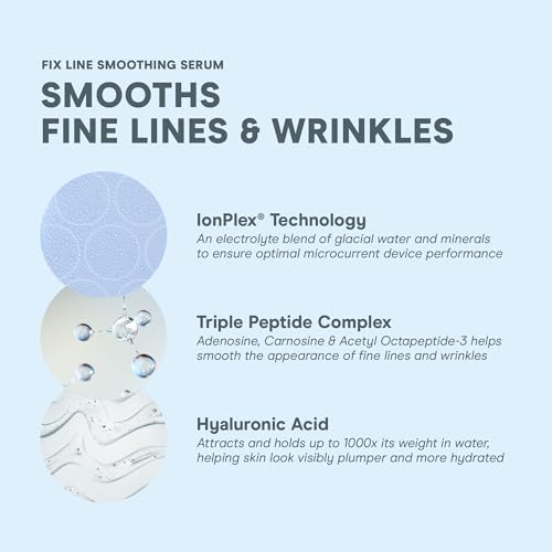 NuFACE FIX Serum - Line Smoothing Conductive Serum for Microcurrent with Triple Peptide, Hyaluronic Acid & IonPlex to Hydrate, Brighten and Enhance NuFACE Microcurrent Device Results (0.5 oz)