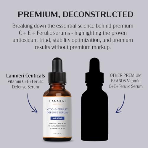 Lanmeri Ceuticals 15% Vitamin C + E + Ferulic Serum: Advanced Antioxidant Defense Formula with 1% Vitamin E & 0.5% Ferulic Acid ? High-Stability Vitamin C Serum (1 fl oz)